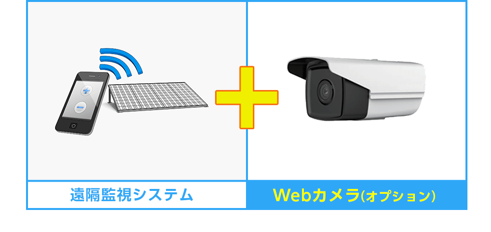 遠隔監視システム Webカメラ（オプション）